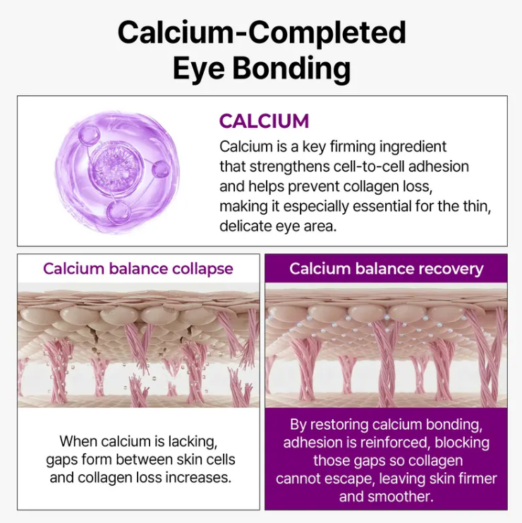 Korean Calcium Bonding Eye Cream